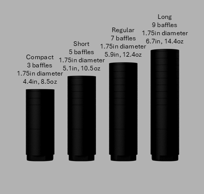 Plain 30cal - Image 2